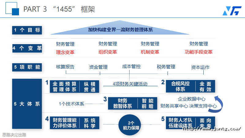 1681893926203443Ej8X.png 9f54688b0f884dbfc8786810aa278165.png